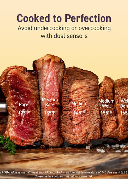 Smart Meat Thermometer